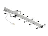 Delock LPWAN 806 - 896 MHz - Antenne - Yagi - Smart Home - 10 dBi - direksjonal - innendørs / utendørs - sølv