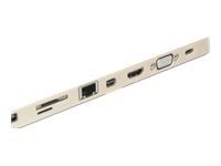 Delock Dust Cover for mini Displayport - Støvdeksel - svart (en pakke 10)