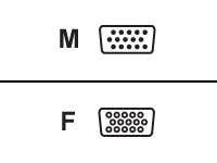 Black Box - VGA-forlengelseskabel - HD-15 (VGA) (hann) til 15 pin D-Sub (DB-15) (hunn) - 1.5 m