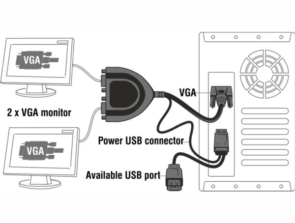 Delock 2 Port VGA Data Splitter - Videosplitter - 2 x VGA