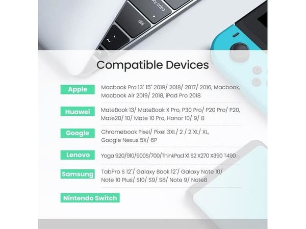 Ugreen 70429, 1 m, USB C, USB C, 480 Mbit/s, Lajittelu