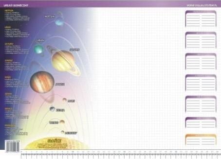 Visual System Biuwar - Solar System (442868) - 5903111525842