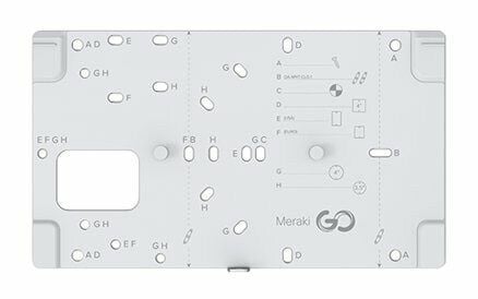 Cisco Meraki - Monteringsplatta