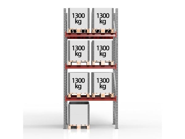 Pallställ Startsektion 3500×1850 mm 2×1200 kg