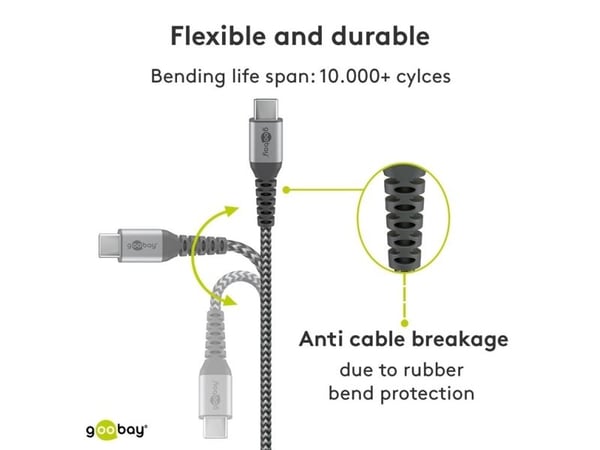 Goobay 49303, 2 m, USB C, USB C, USB 2.0, 0,48 Gbit/s, Grå, Sølv