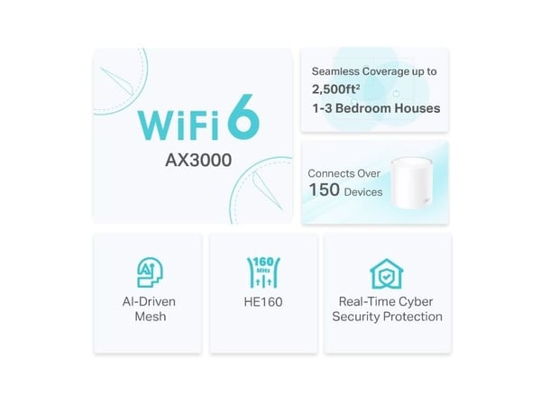 TP-Link Deco X50, valkoinen, sisäinen, CE: <20 dBm (2,4 GHz) <23 dBm (5 GHz) FCC: <30 dBm (2,4 GHz) <30 dBm (5 GHz), Dual-band (2,4 GHz...