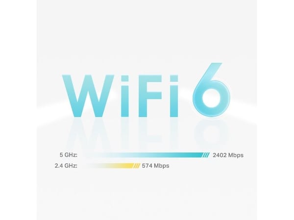 TP-Link Deco X50, valkoinen, sisäinen, CE: <20 dBm (2,4 GHz) <23 dBm (5 GHz) FCC: <30 dBm (2,4 GHz) <30 dBm (5 GHz), Dual-band (2,4 GHz...