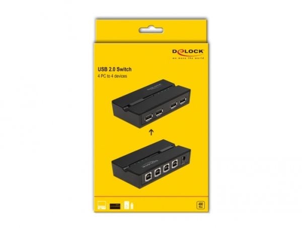 Delock - USB-periferdelesvitsj - 4 x USB 2.0 - stasjonær