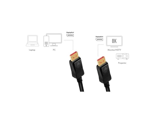 LogiLink CDV0100, 10 m, DisplayPort, DisplayPort, Hankjønn, Hankjønn, 7680 x 4320 piksler