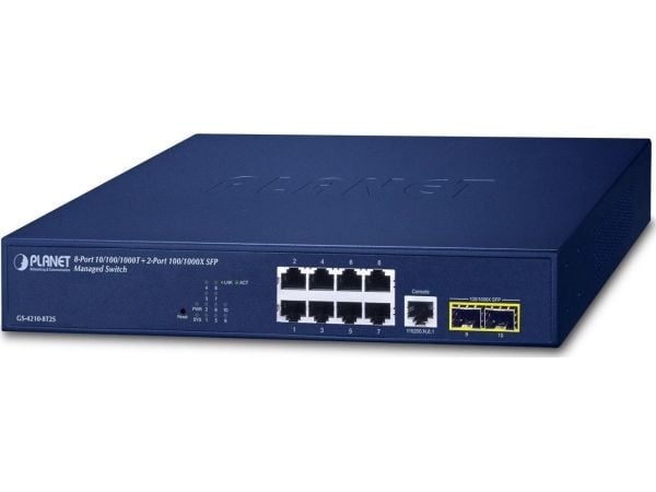 PLANET 10/100/1000T + 2-Port, Håndtert, L2/L4, Gigabit Ethernet (10/100/1000), Full tosidig, Rack-montering, 1U