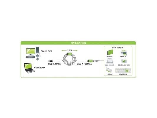 Techly IUSB-REP220TY3, 20 m, USB A, USB A, USB 2.0, 480 Mbit/s, Lajittelu