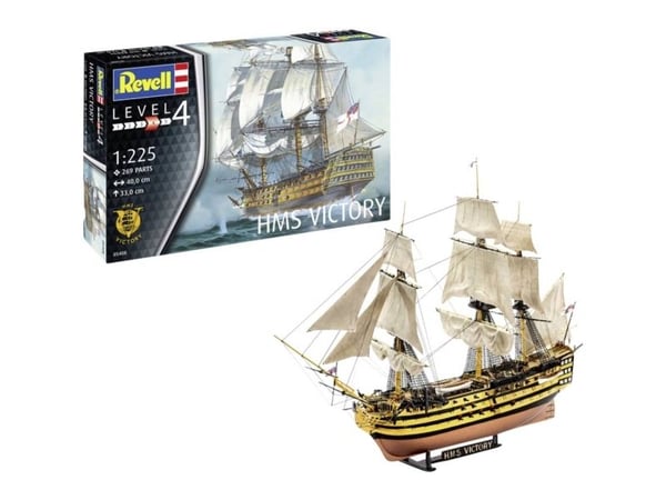 Revell 65408, Polen, Scale Model Engineering Objects, Enkel konsumentenhet