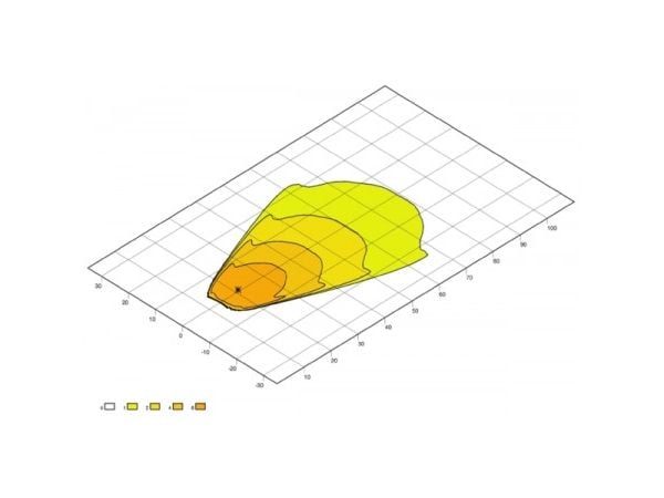 Hella 1GE 360 000-002, LED, 12 - 24 V, Tyskland