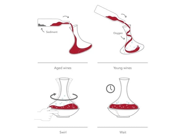 VACUVIN Vinkaraff Swirling Kristallglas/Kork VACU VIN®