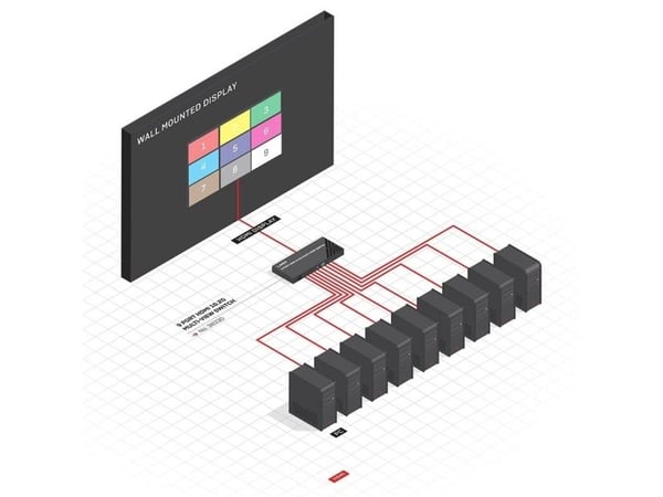 Lindy 38330, HDMI, Metall, Svart, 30 Hz, 10,2 Gbit/s, 3840 x 2160 piksler
