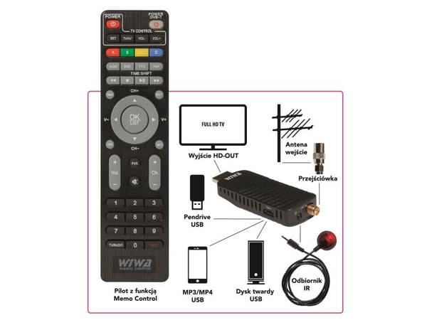 WIWA H.265 MINI DVB-T/DVB-T2 H.265 HD