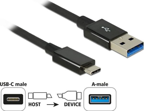 Delock Premium - USB-kabel - USB-type A (hann) til USB-C (hann) - USB 3.1 Gen 2 - 1 m - svart