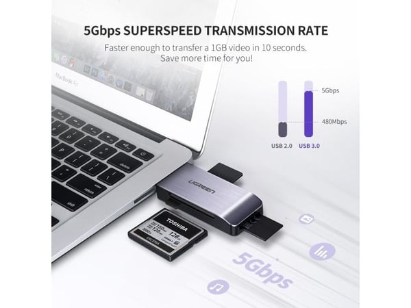 Ugreen 50541, CF, CF-tyyppi II, MMC, MMCmicro, MS PRO, MS Pro-HG, MS XC-HG Duo, Muistitikku (MS), MicroSD..., Terästä, 5000 Mbit/s, USB 3.2 Gen 1 (...