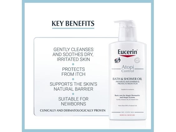 Eucerin Atopicontrol Eucerin dusjgelé (400 ml)