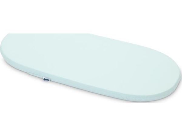 Sensillo madrasskydd till barnvagn 75×35 cm – Classic blå