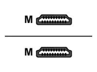 Sharkoon - HDMI-kabel med Ethernet - HDMI hann til HDMI hann - 1 m - hvit