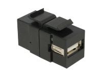 Delock Keystone module USB 2.0 A female > USB 2.0 B female - Modulinnlegg - USB-type B, USB Type A - svart