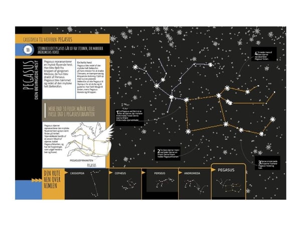 Stjerneatlas for begyndere