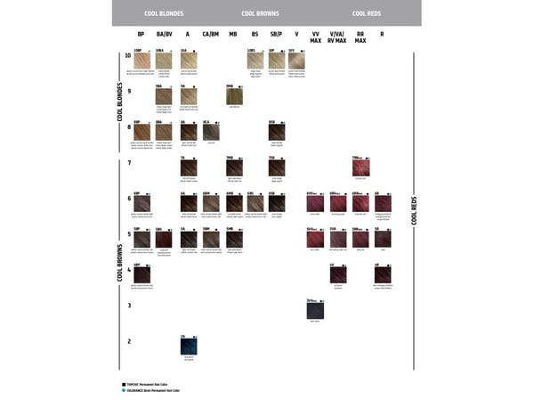 Semi-permanent paint, Goldwell Colorance 6VV MAX, 120ml