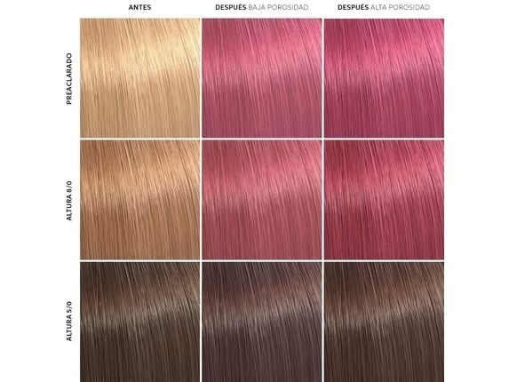 Wella Color Fresh Mask Fun Pink 150ml Hair Color Treatment