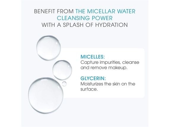 Bioderma Hydrabio H2O micellärt vatten för uttorkad hud 500 ml