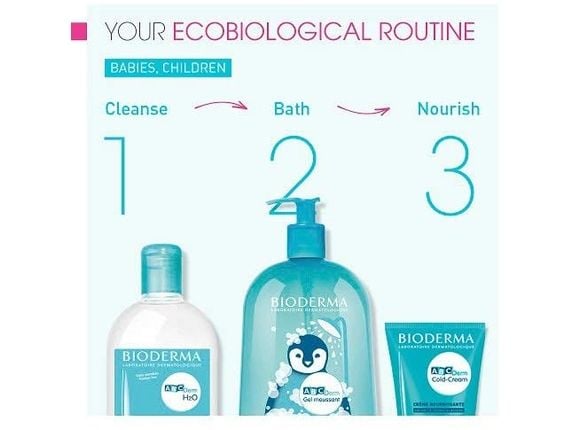 BIODERMA - ABCDerm - 45 ml
