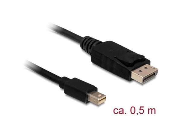 DeLOCK Mini Displayport/Displayport, 0.5 m, 0,5 m, Mini DisplayPort, DisplayPort, Uros, Uros, 3840 x 2160 pikseliä