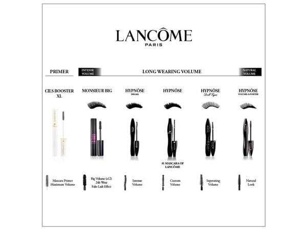 Lancôme Hypnôse Drama 01 Excessive Black, Sort, Excessive Black, Volume, Kvinder, Bold, AQUA / WATER / EAU, PARAFFIN, POTASSIUM CETYL PHOSPHATE, CE...
