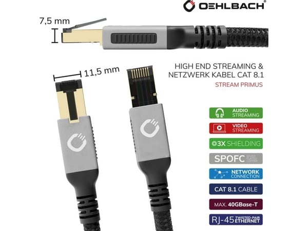 OEHLBACH D1C13353, 2 m, Cat8.1, RJ-45, RJ-45, Musta, Kulta