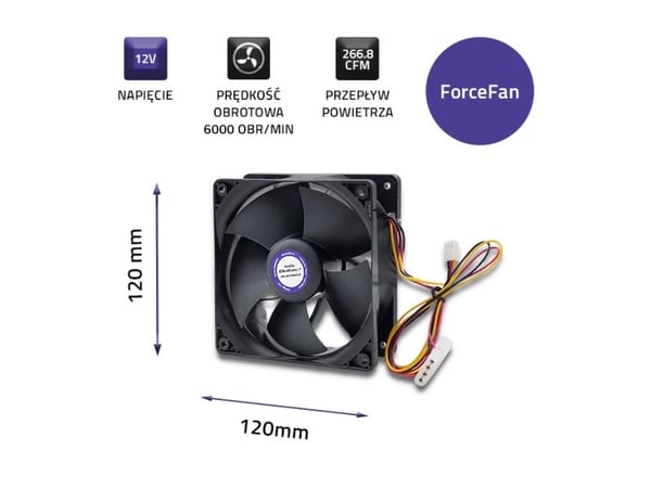 Qoltec ForceFan - Insert tuulettimella - 6000 RPM, 12 V - 120 mm - musta