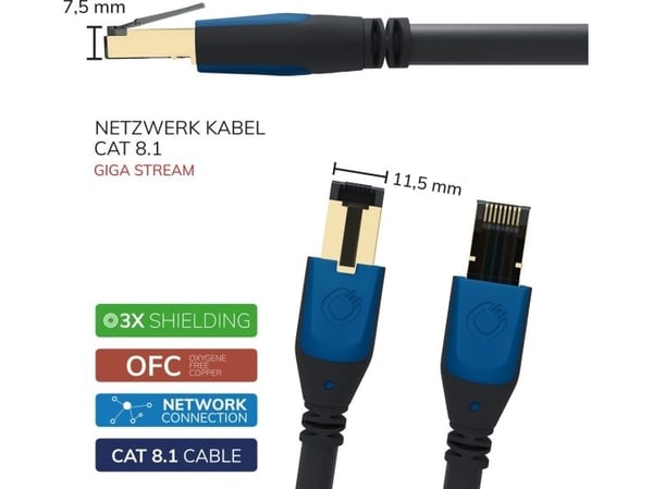 OEHLBACH D1C19351, 0,5 m, Cat8.1, RJ-45, RJ-45, Sort