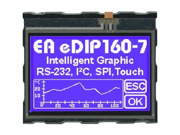 DISPLAY VISIONS LC-display 81,5 x 67,5 x 13,6 mm (B x H x D)