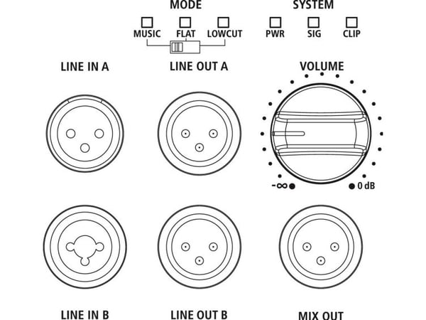 IMG Stage Line DRIVE-15A, 2-veis, Gulv, 0 - 40 °C, 360 W, 700 W, 40 O