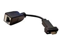 Zebra - Nettverksadapter - Gigabit Ethernet - for Zebra ET80, ET85