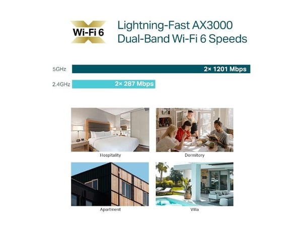 TP-Link EAP650-vegg, 3000 Mbit/s, 2402 Mbit/s, 10.100.1000 Mbit/s, 2,4/5 GHz, IEEE 802.11a, IEEE 802.11ac, IEEE 802.EE12IE, EEg 180, EEg 802.11n, I...