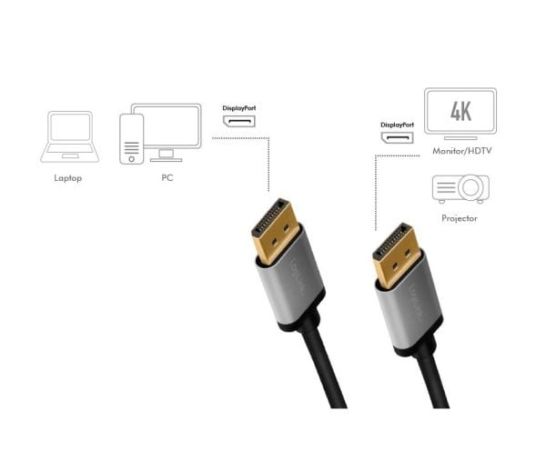 LogiLink CDA0100, 1 m, DisplayPort, DisplayPort, Hankjønn, Hankjønn, 3840 x 2400 piksler