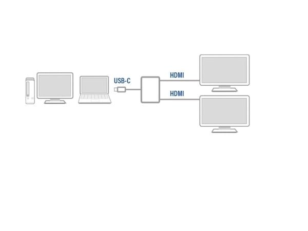 ACT AC7012 USB-C HDMI:ksi 2 näytölle MST