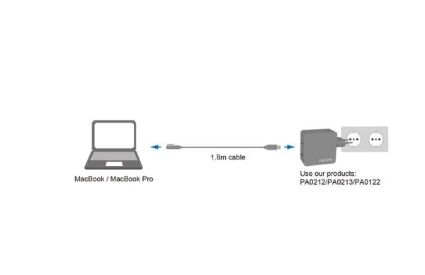 LogiLink PA0226, 1,8 m, USB C, MagSafe 2, Sølv