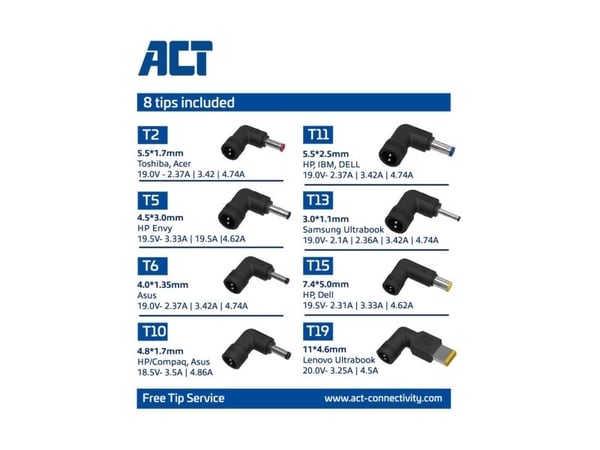 ACT AC2055 strømforsyning & spenningsomformer innendørs 65 W svart (AC2055)