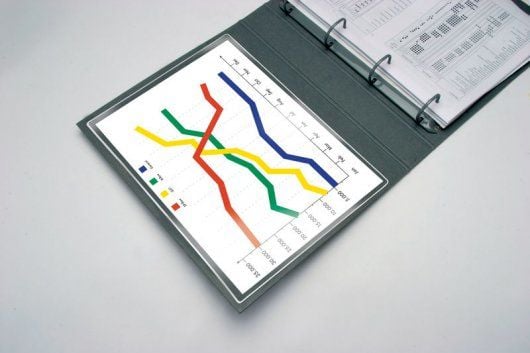 Q-CONNECT KF27053, A4, Transparent, 1 fickor, 305 mm, 220 mm, 20 g