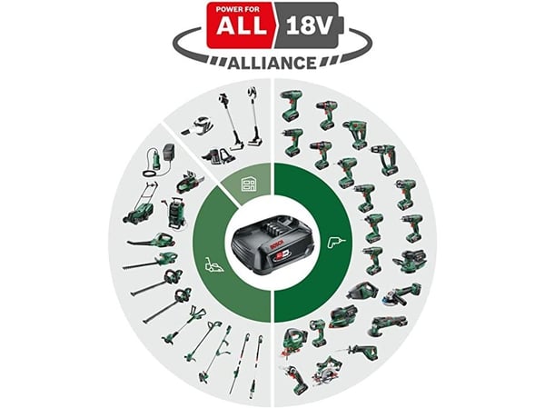 Bosch AKKU HAVEPUMPE 18V 2000 SOLO - SOLO