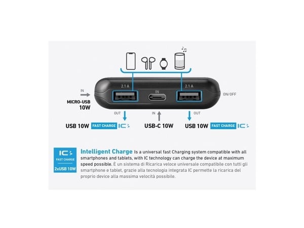 SBS TTBB10000SK, 10000 mAh, lajitella