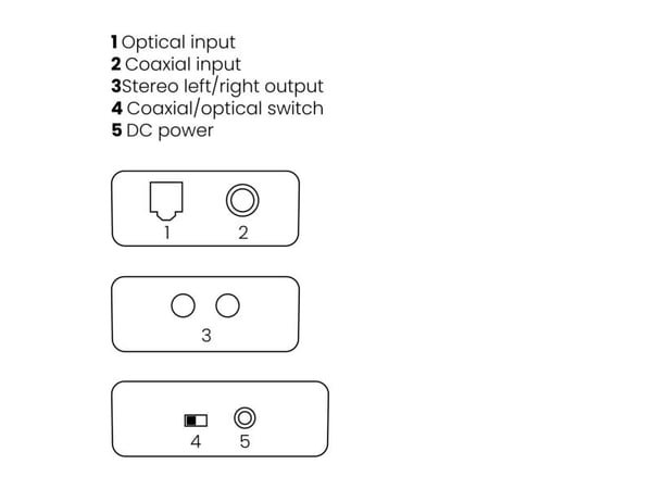 Marmitek Connect DA21, 5 V, 600 mA, 100 - 240 V, 50 - 60 Hz, 51 mm, 80 mm