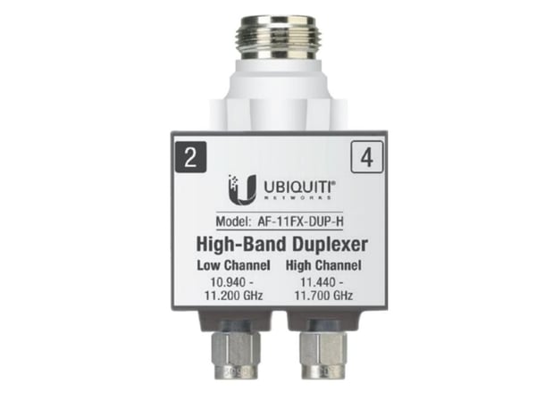 Ubiquiti High-Band - Antennomkopplare - N-kontakt (hona) till SMA (hane)