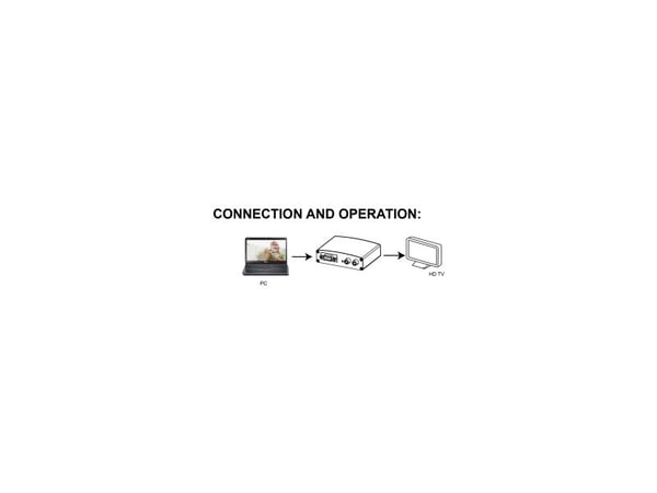 InLine 65004, sortering, 1920 x 1080 piksler, 1080p, 2,25 Gbit/sek., VGA, HDMI